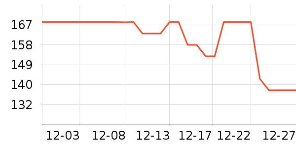 �¿�˹��Ħ��/��Ħ����ʷ�۸�