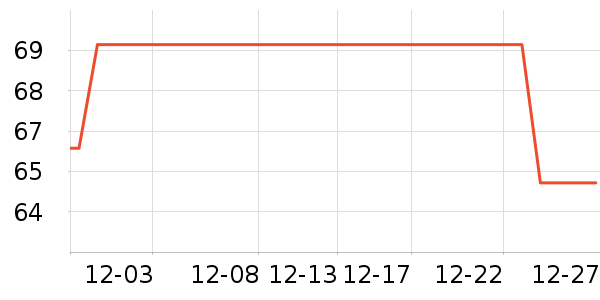 С�����������廤����ʷ�۸�