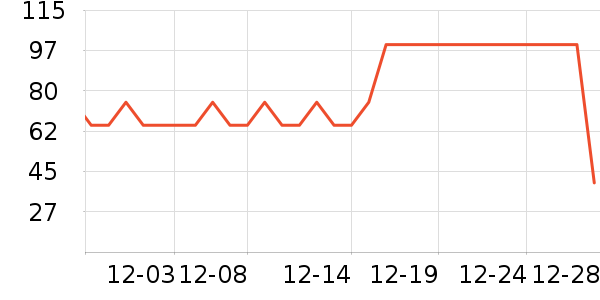 ��¡���/������ʷ�۸�