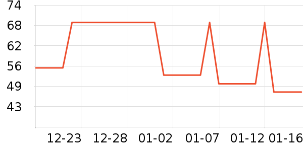 ־�߰�Ħ��/��Ħ����ʷ�۸�