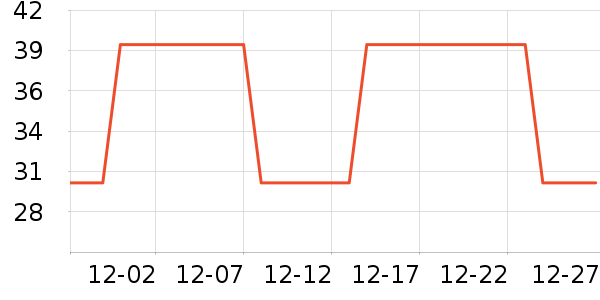 ��ľ������ѩ����ʷ�۸�