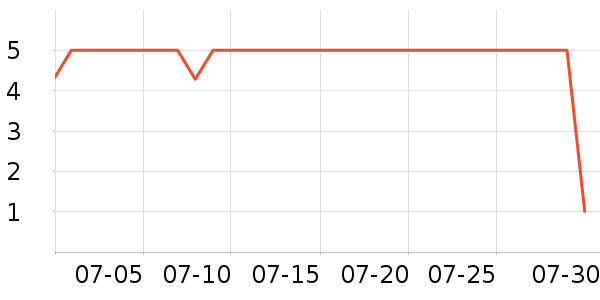 ����Ʒ�ƿ�ˮ��/������/����/ë����ʷ�۸�