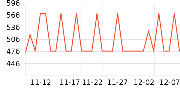 Ԧ������������Ʒ��ʷ�۸�