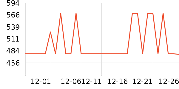 Ԧ������������Ʒ��ʷ�۸�