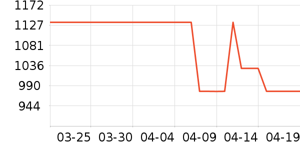 �����������ʷ�۸�