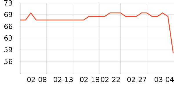 ����Ůװ��ʷ�۸�