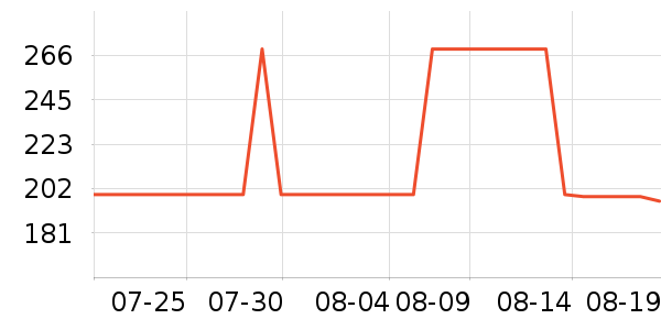 �ǵ��˶�Ь��ʷ�۸�