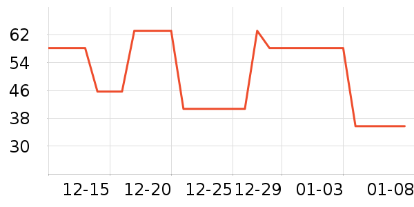 ������ɽ����ʷ�۸�