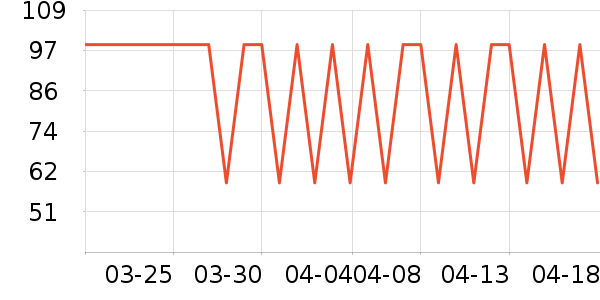 �۵�ŷ����������Ʒ��ʷ�۸�