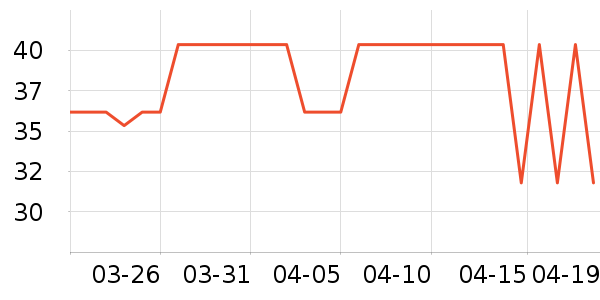 ͯ�����Ķ�ͯ��װ��ʷ�۸�