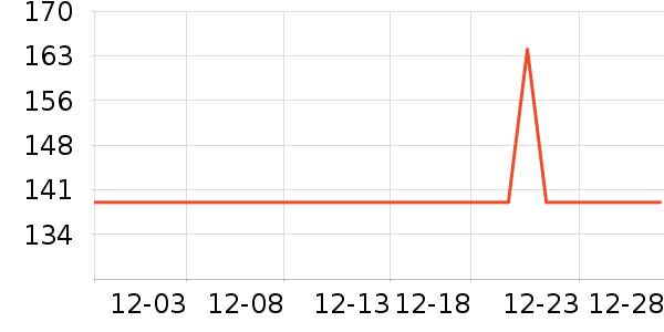 ��С�������̲�Ʒ��ʷ�۸�