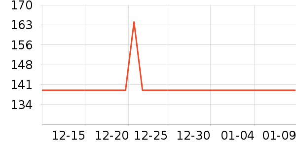 ��С�������̲�Ʒ��ʷ�۸�