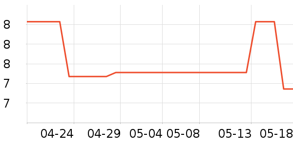 ��ƻ���ƺ�/�Ʊ�/�ƾ���ʷ�۸�