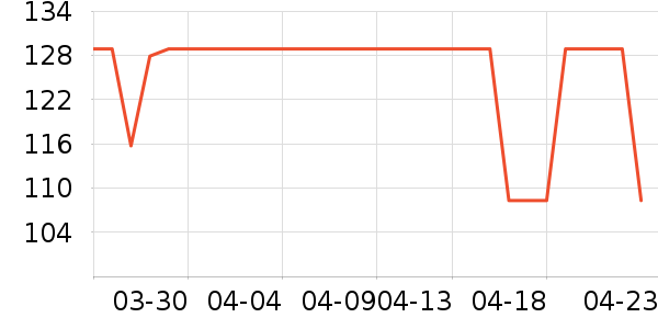 dehubϴ�ֻ���ʷ�۸�