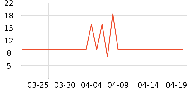 Ӥ��ʪ����ʷ�۸�