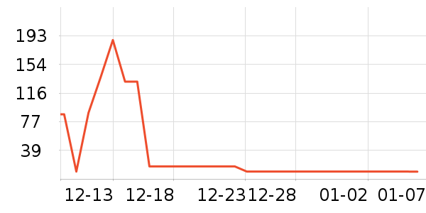 ʪ����ʷ�۸�