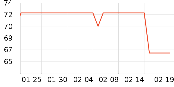 ��ͯ�������ʷ�۸�