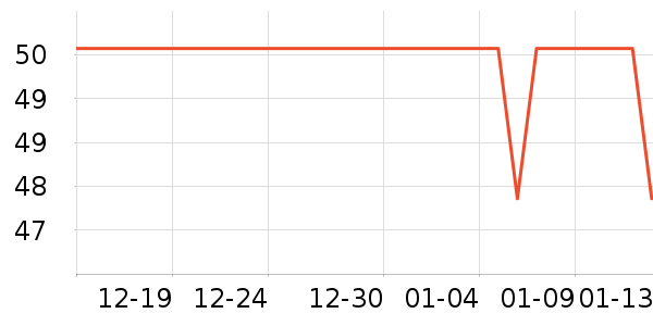 �Ͽ�ٯ���������ʷ�۸�