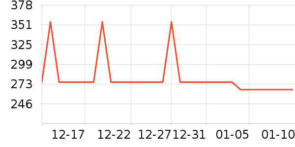 ������������������ʷ�۸�