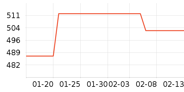 ���˷�����ʳ��ʷ�۸�