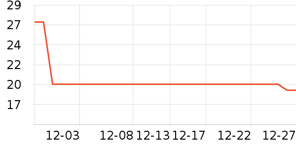 ������в�ҩ��ʷ�۸�