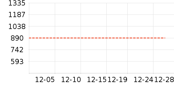 ��Һ��˪��ʷ�۸�