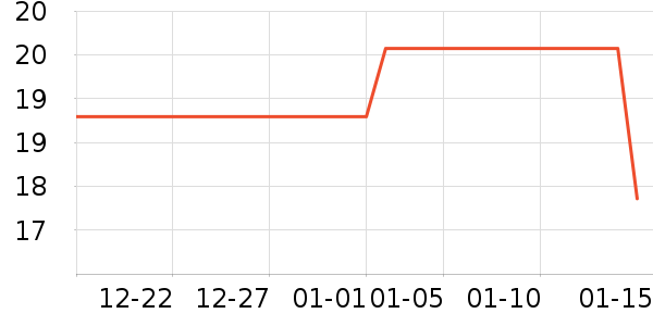 ����/������ʷ�۸�