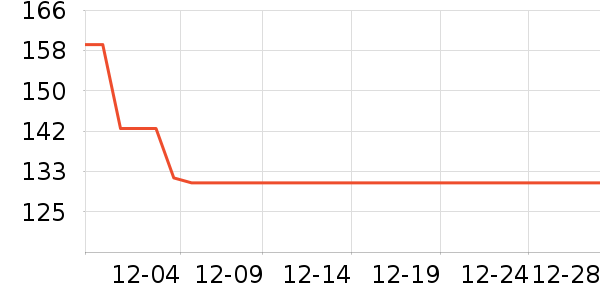 �¿��������ʷ�۸�