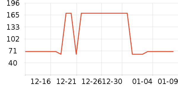 �ز��˶�����/��ͷ����ʷ�۸�