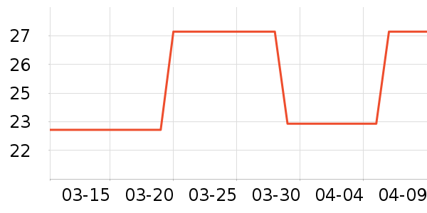 ��ʢ�¼��/������ʷ�۸�