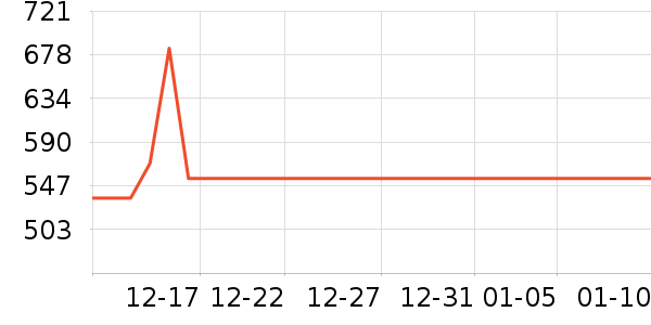 �������ֳ���ʷ�۸�