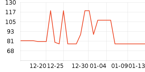 ��˼��Я/�ƶ���Դ��ʷ�۸�