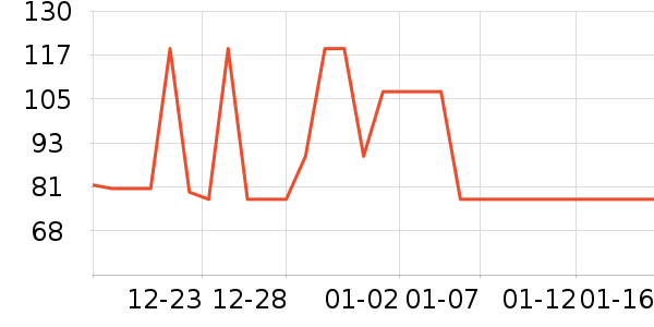 ��˼��Я/�ƶ���Դ��ʷ�۸�