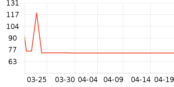 ��˼��Я/�ƶ���Դ��ʷ�۸�