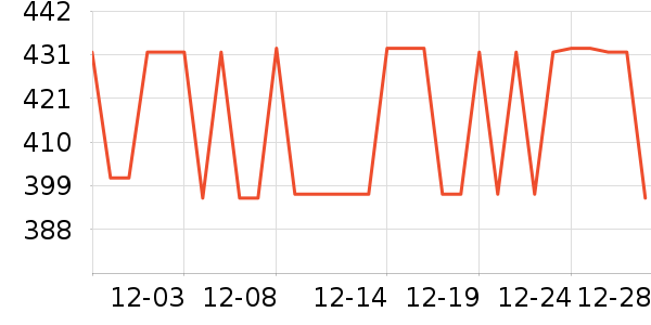 ˼����������ʷ�۸�