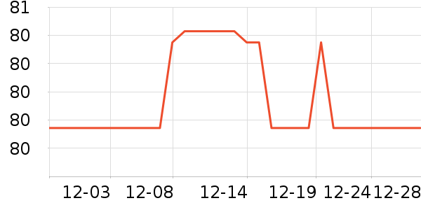 ��ʪ��ʷ�۸�