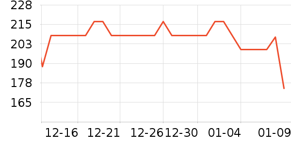 ����Ȫ��Һ��˪��ʷ�۸�