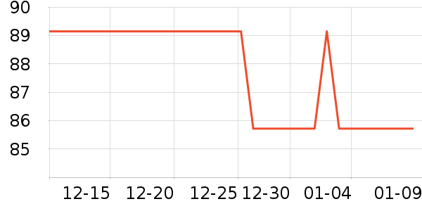 ޱŵ�ȱ�������������ʷ�۸�