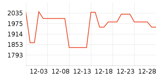 8H������ʷ�۸�