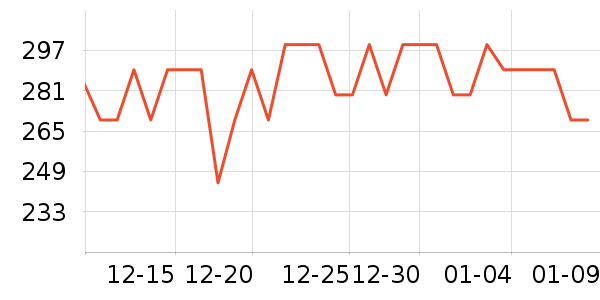 ����������ʷ�۸�