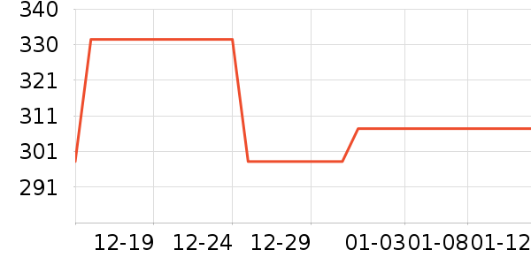 ����ľҵ��ͯ�Ҿ���ʷ�۸�