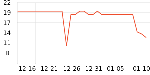 �����������������ʷ�۸�