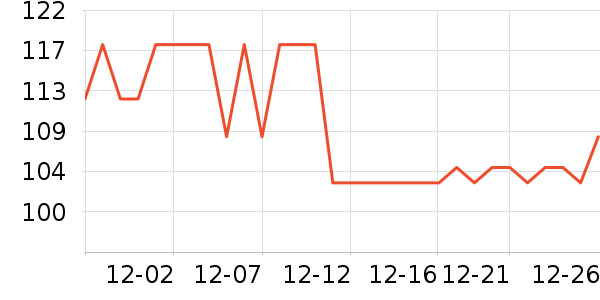 ��������������ˮ����ʷ�۸�