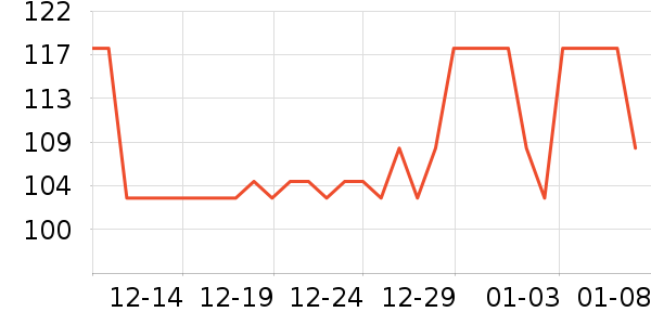 ��������������ˮ����ʷ�۸�