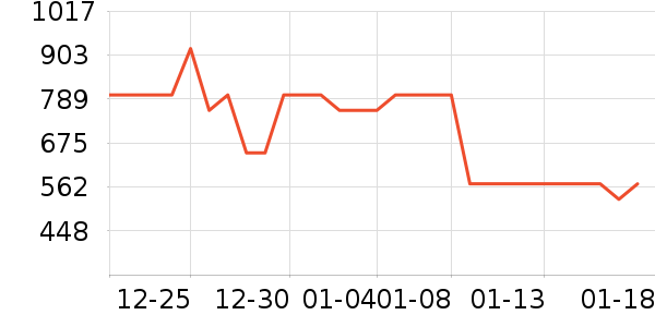 ��˾�����޷���ʷ�۸�