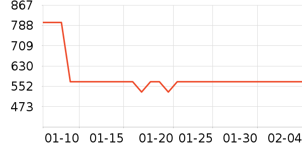 ��˾�����޷���ʷ�۸�