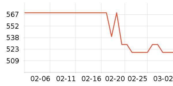 ��˾�����޷���ʷ�۸�