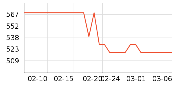 ��˾�����޷���ʷ�۸�