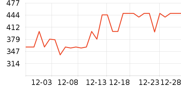 ��ʿ����ԡ��/��������ʷ�۸�