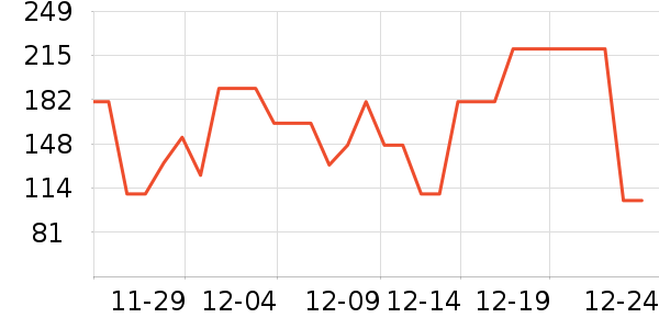 �춹��ů������ʷ�۸�